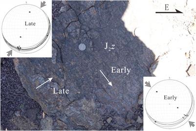 Meso-Cenozoic Tectonic Evolution of the Kexueshan Basin, Northwestern Ordos, China: Evidence from Palaeo-Tectonic Stress Fields Analyses